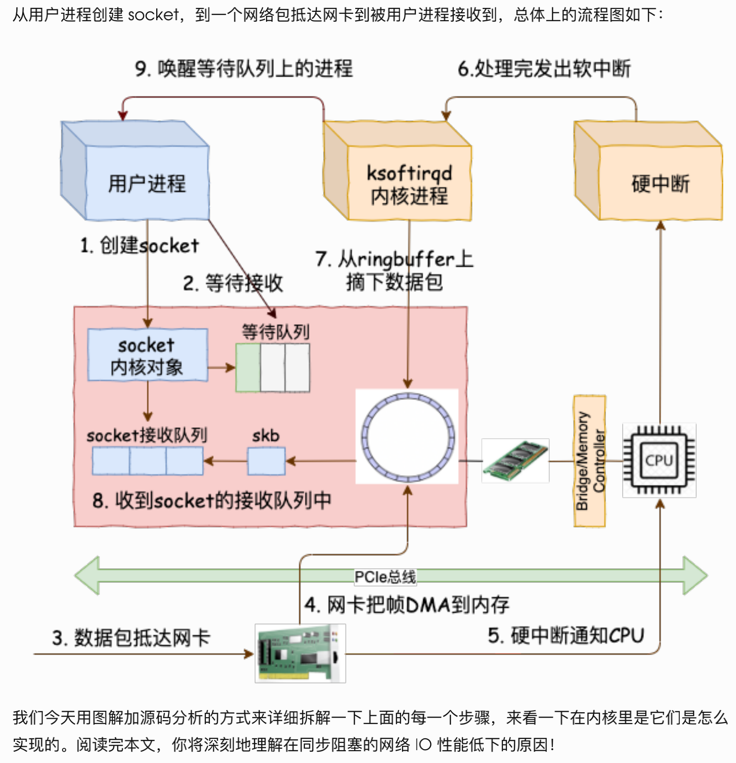 _config.yml