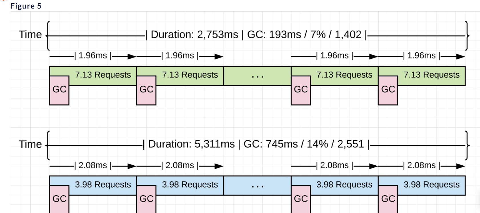 _config.yml